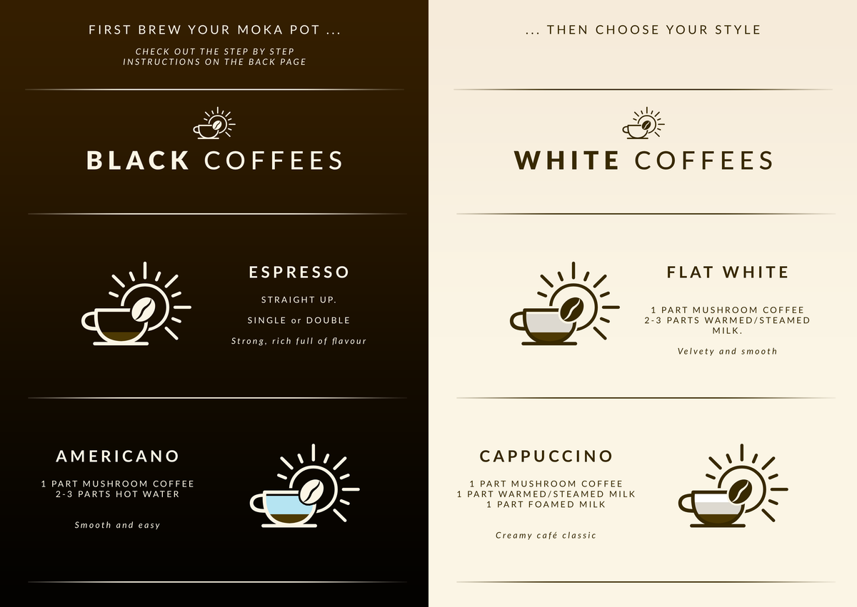 The Mindful Moka Set – Bialetti & Mushroom Coffee Bundle — image 5