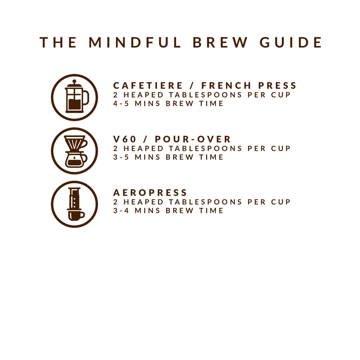 Mindful Mushroom Coffee - Origin - Light Roast — image 8